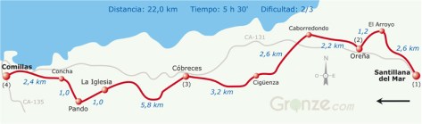 camino-del-norte-14_0