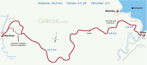 camino-del-norte-4_0